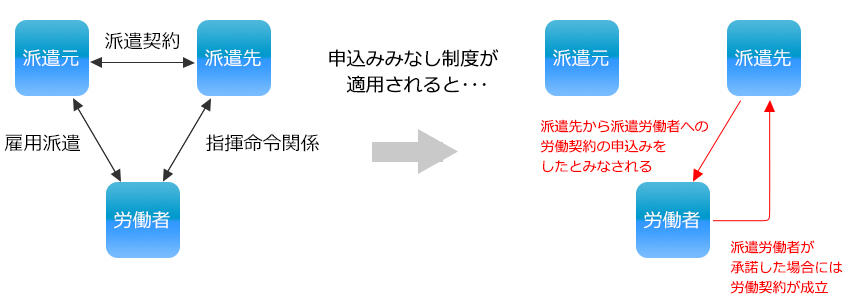 img-minashi-seido01.jpg