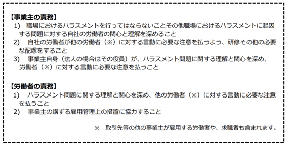 派遣元・派遣先の双方を「事業主」とみなす