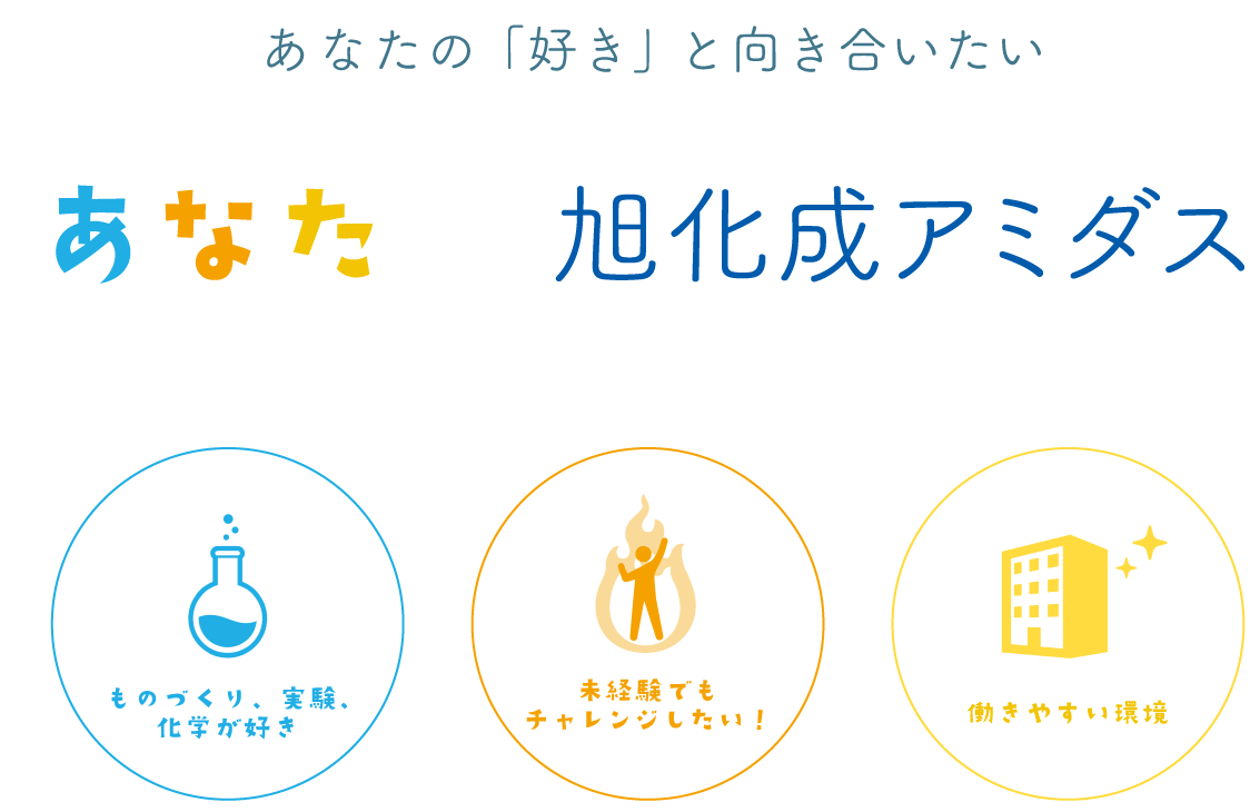 あなたの「好き」と向き合いたい　あなた　×　旭化成アミダス